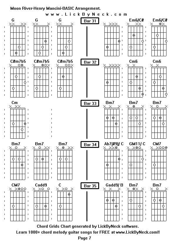 Chord Grids Chart of chord melody fingerstyle guitar song-Moon River-Henry Mancini-BASIC Arrangement,generated by LickByNeck software.